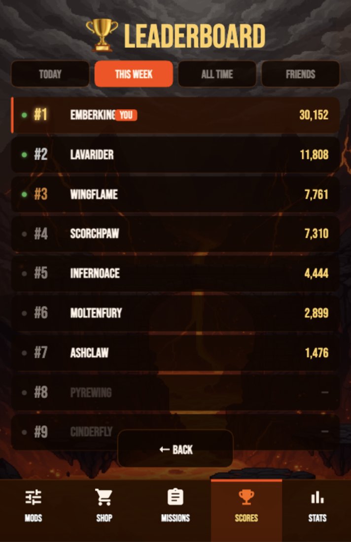 Fire Lion's weekly leaderboard — real players ranked by high score, with EmberKing on top at 30,152