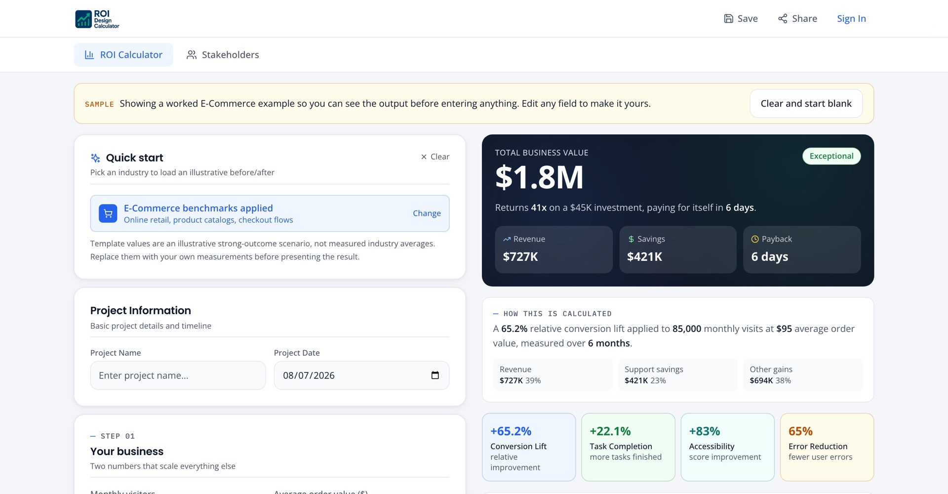 The Design ROI Calculator — inputs on the left (industry benchmark, project details), and on the right a Total Business Value result of $1.8M, a 41x return with six-day payback, and a transparent 'how this is calculated' breakdown