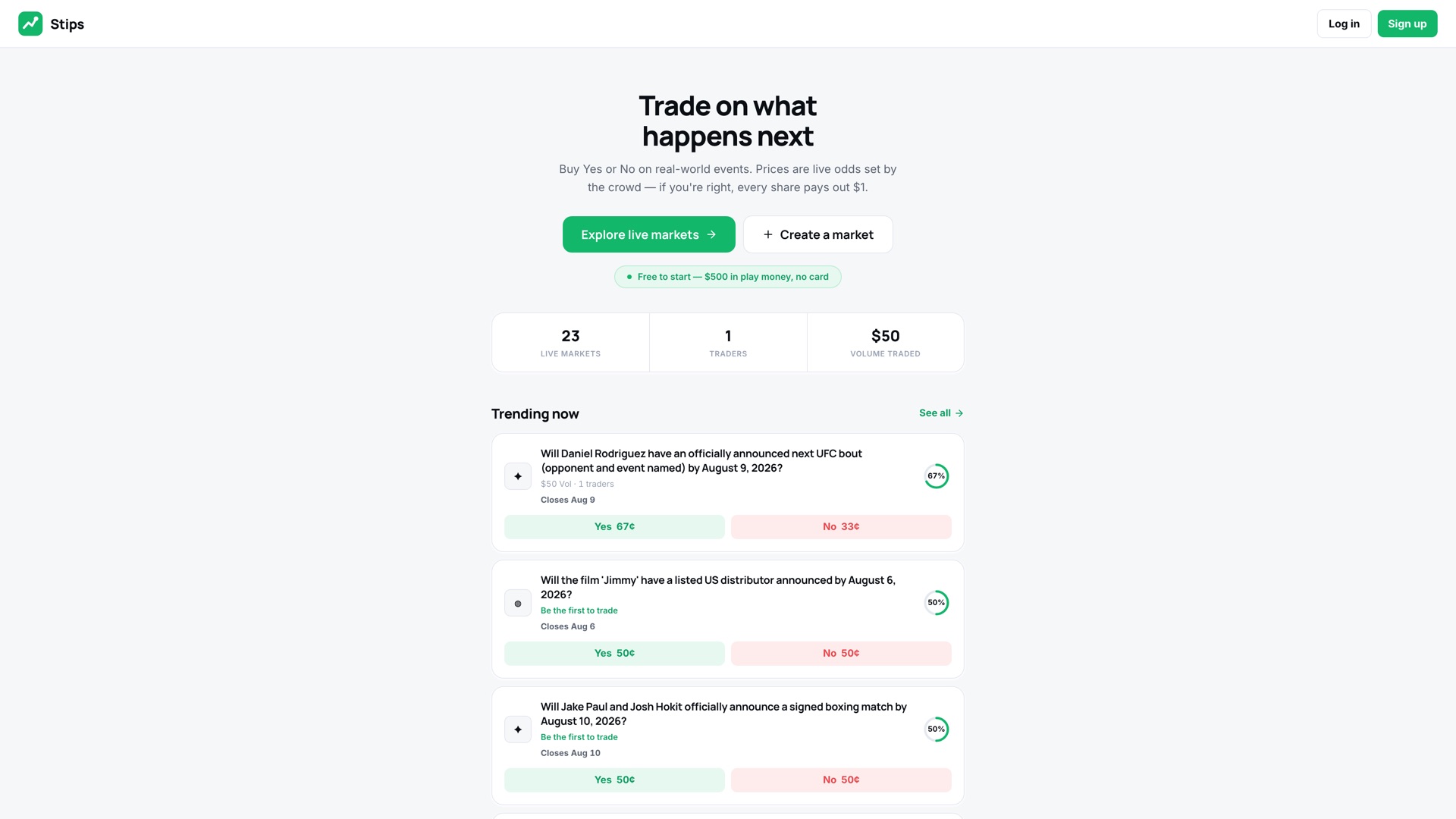 Stips landing page — 'Trade on what happens next': buy Yes or No on real-world events at live, crowd-set odds